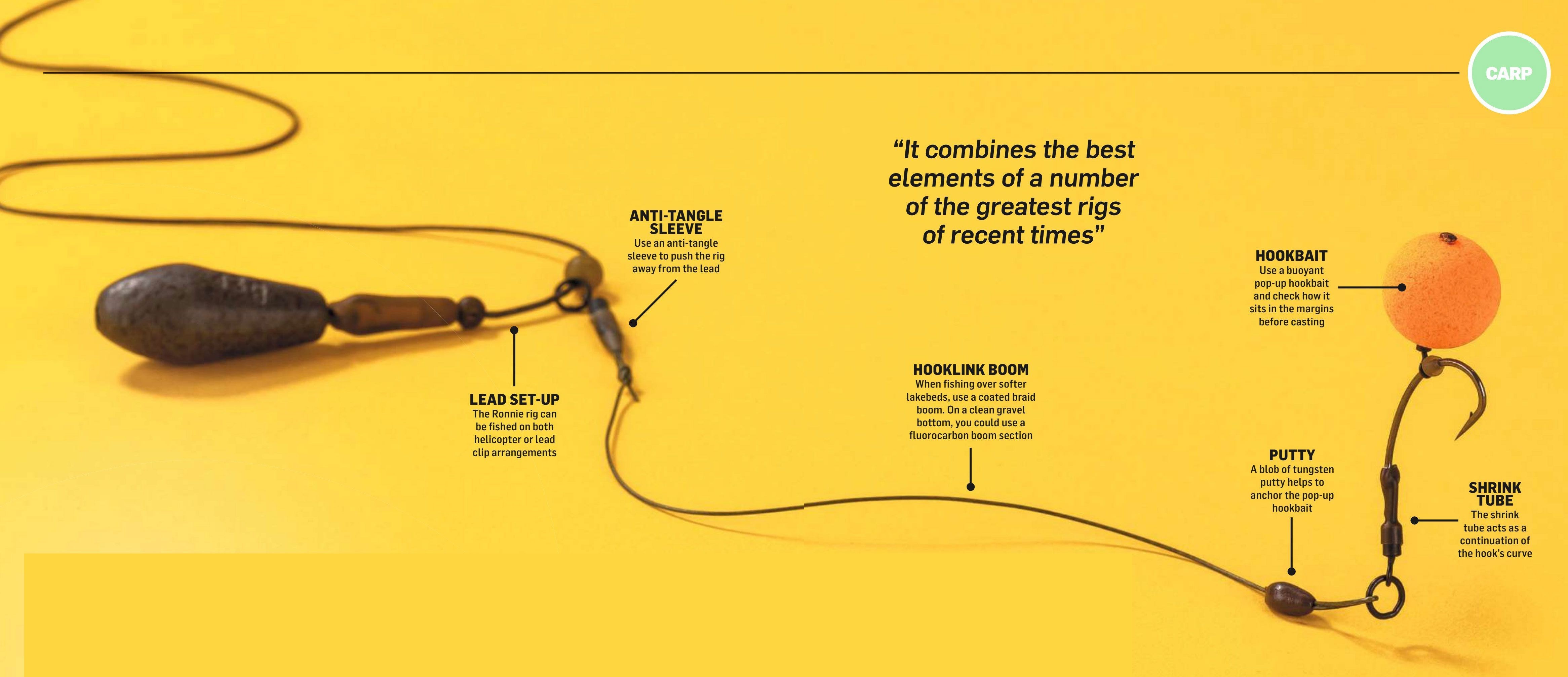 Carp Fishing Rigs Diagrams
