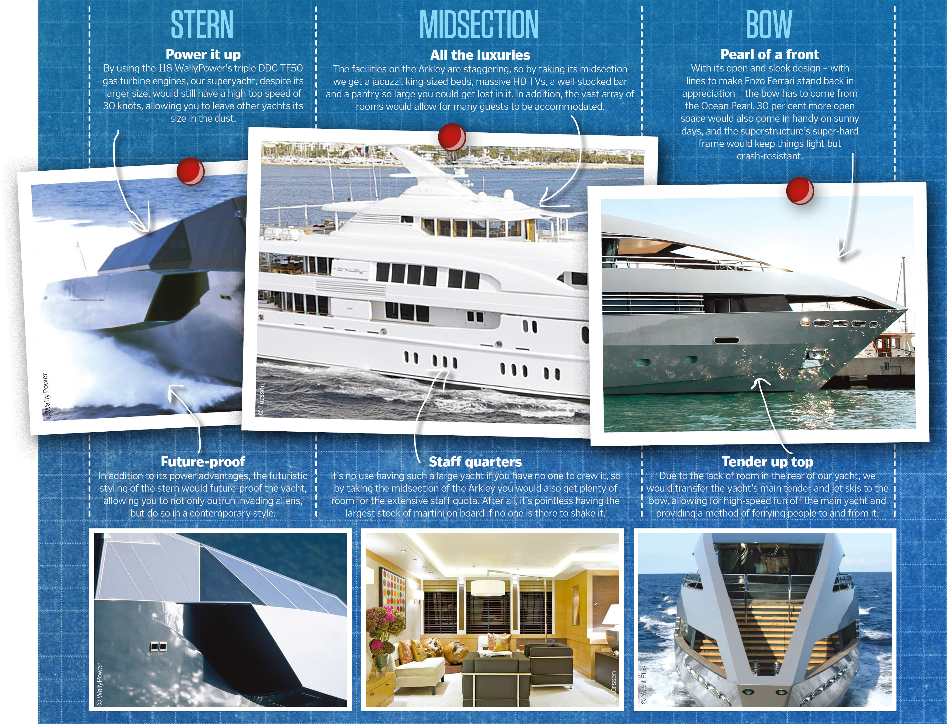 Yatch Forward Part Parts Of A Super Yacht