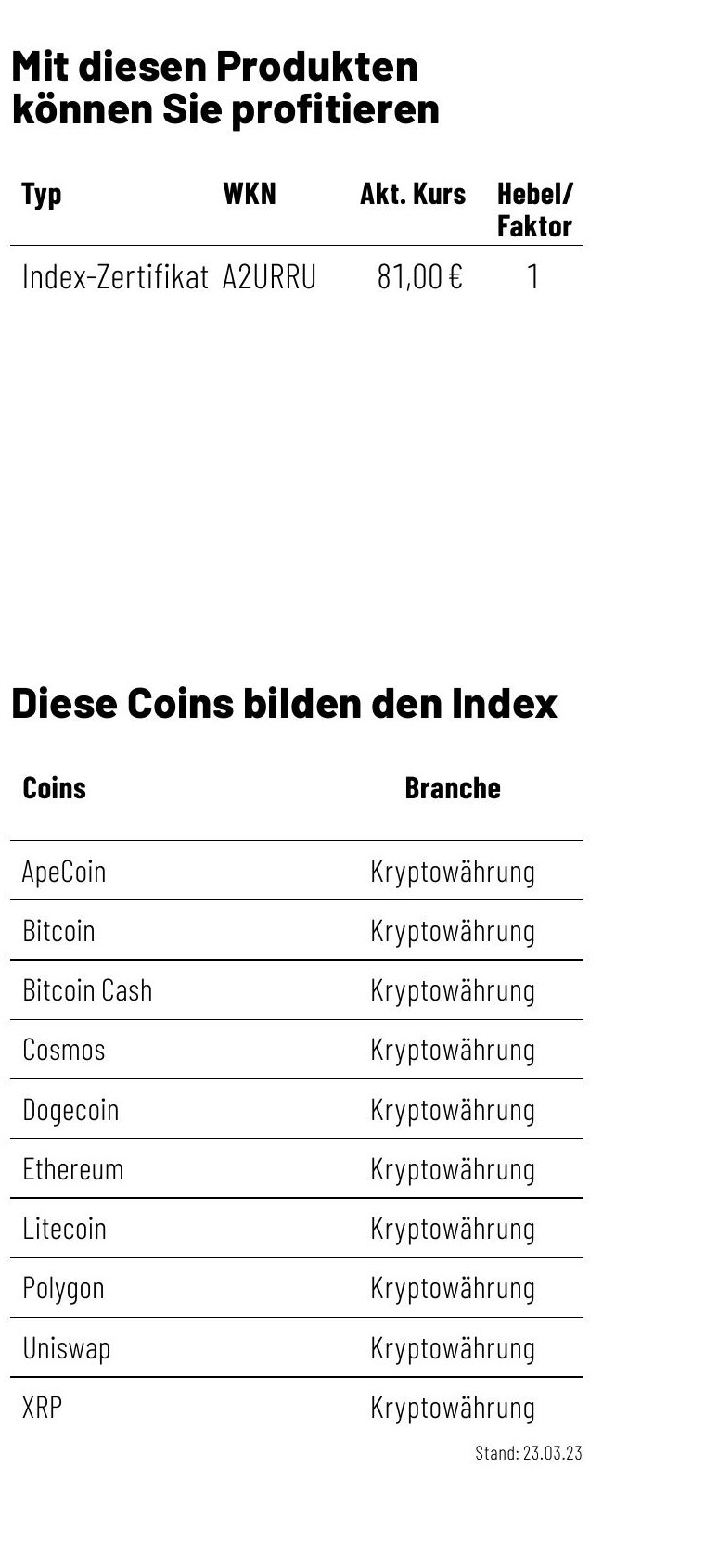 KRYPTO TSI INDEX | WKN: A2URRU - 31 Mar 2023 - einfach börse (eingestellt)  - Readly