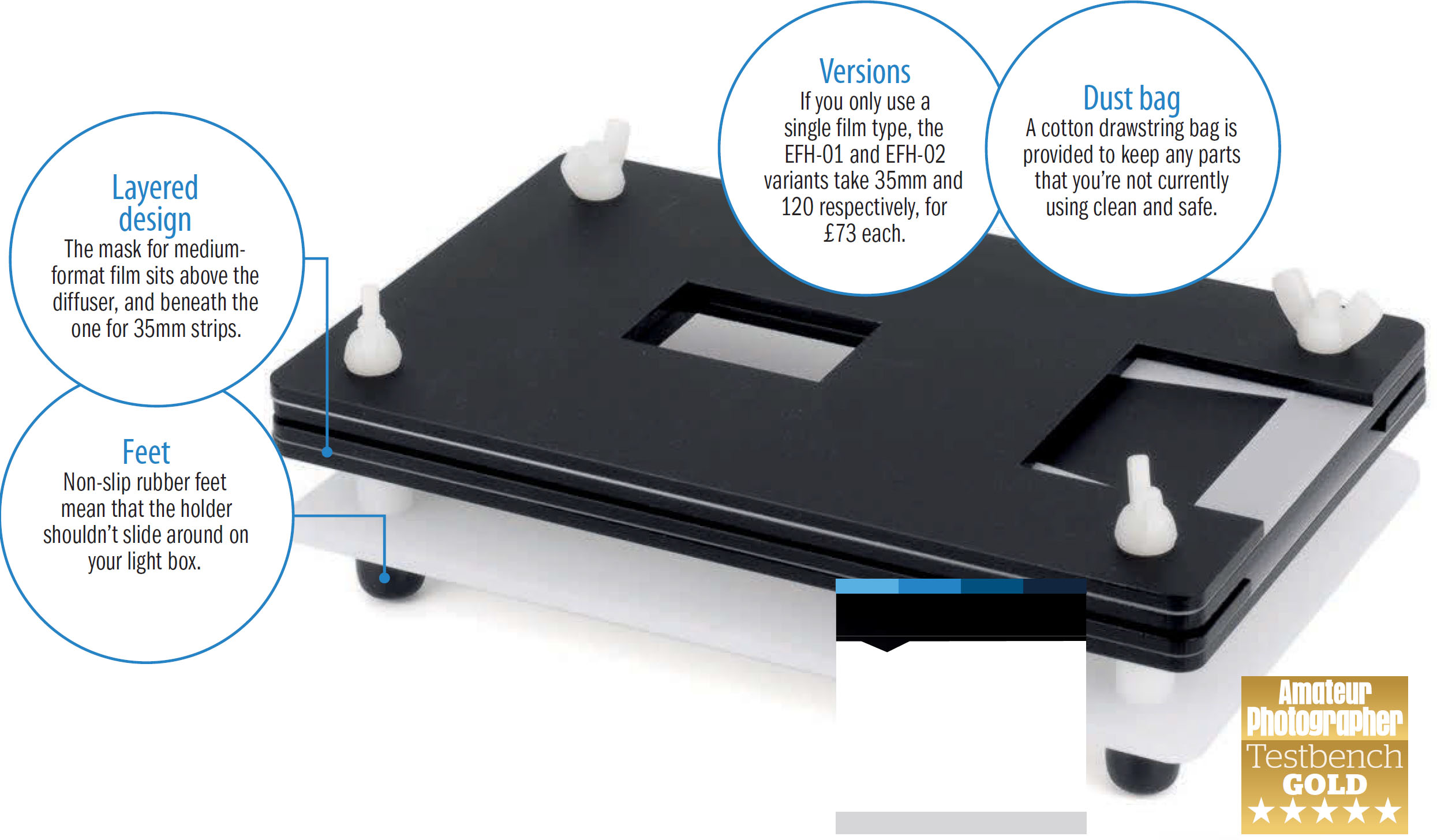 Essential film holder kit - 27 Aug 2020 - Amateur Photographer