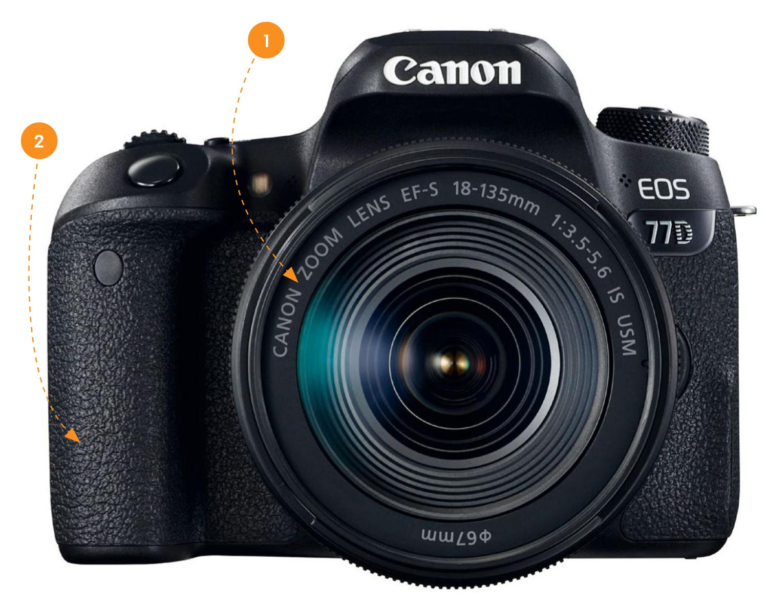 Canon　EOS770D（W） Canon EOS 77D DSLR Camera (Body Only) - Walmart.com