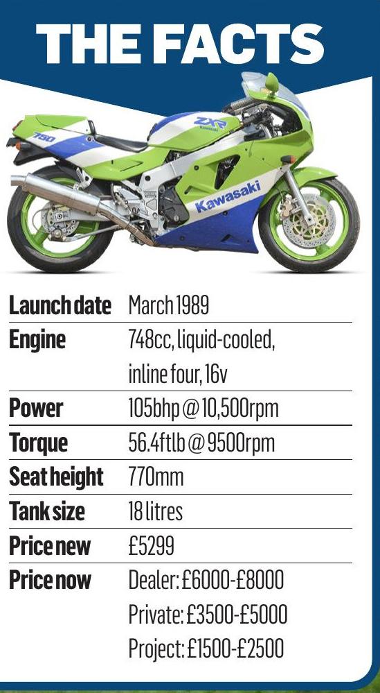 The world's greatest bikes #10 kawasaki zxr750 - 10 Jan 2024